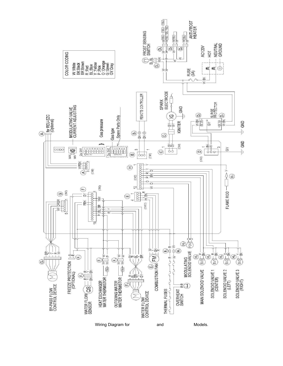 Bradford White Everhot TG-150I-N(X) User Manual | Page 52 / 92