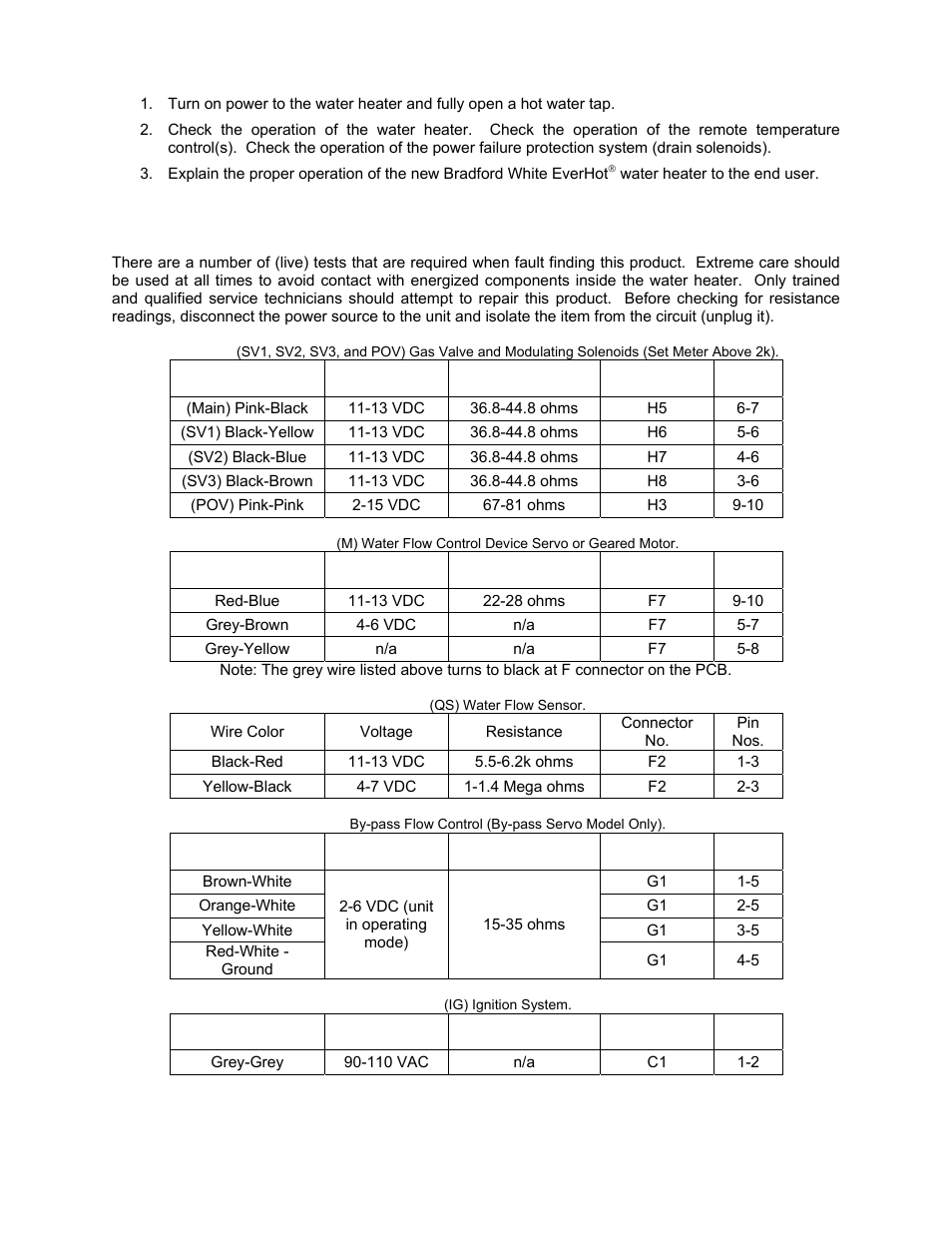 Bradford White Everhot TG-150I-N(X) User Manual | Page 57 / 92