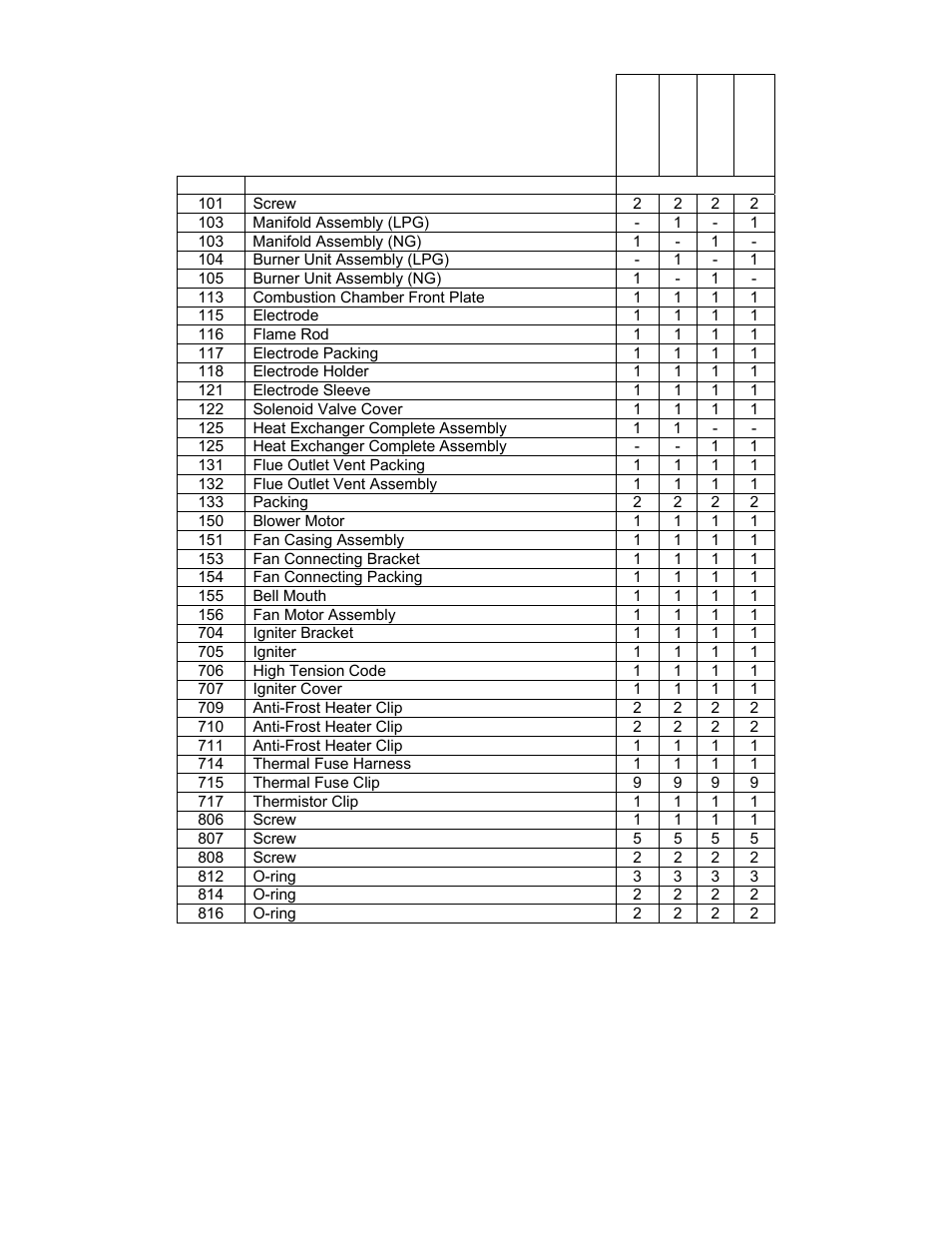 Bradford White Everhot TG-150I-N(X) User Manual | Page 83 / 92