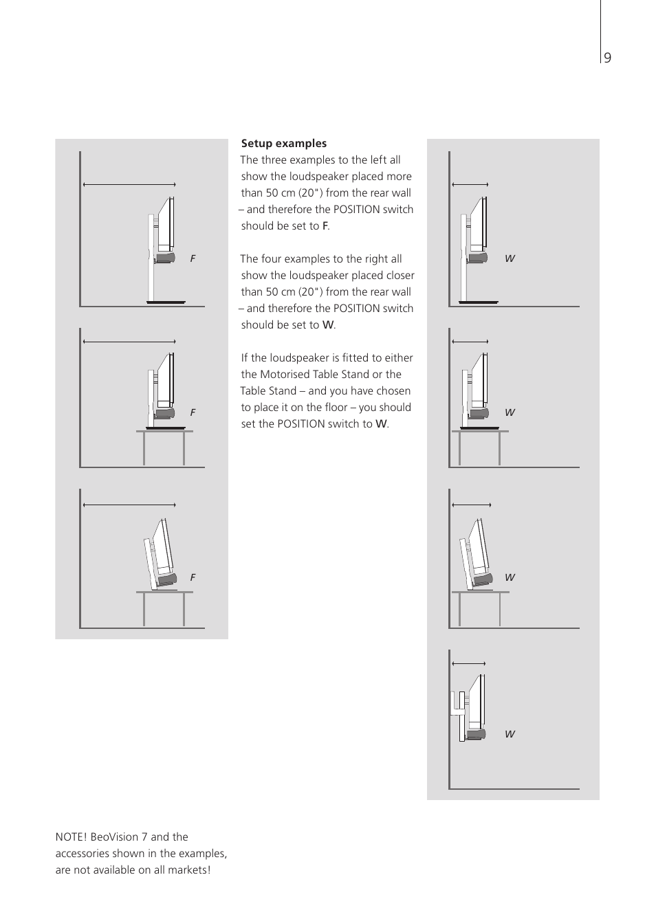 Setup examples | Bang & Olufsen BeoLab 7-1 - User Guide User Manual | Page 9 / 12