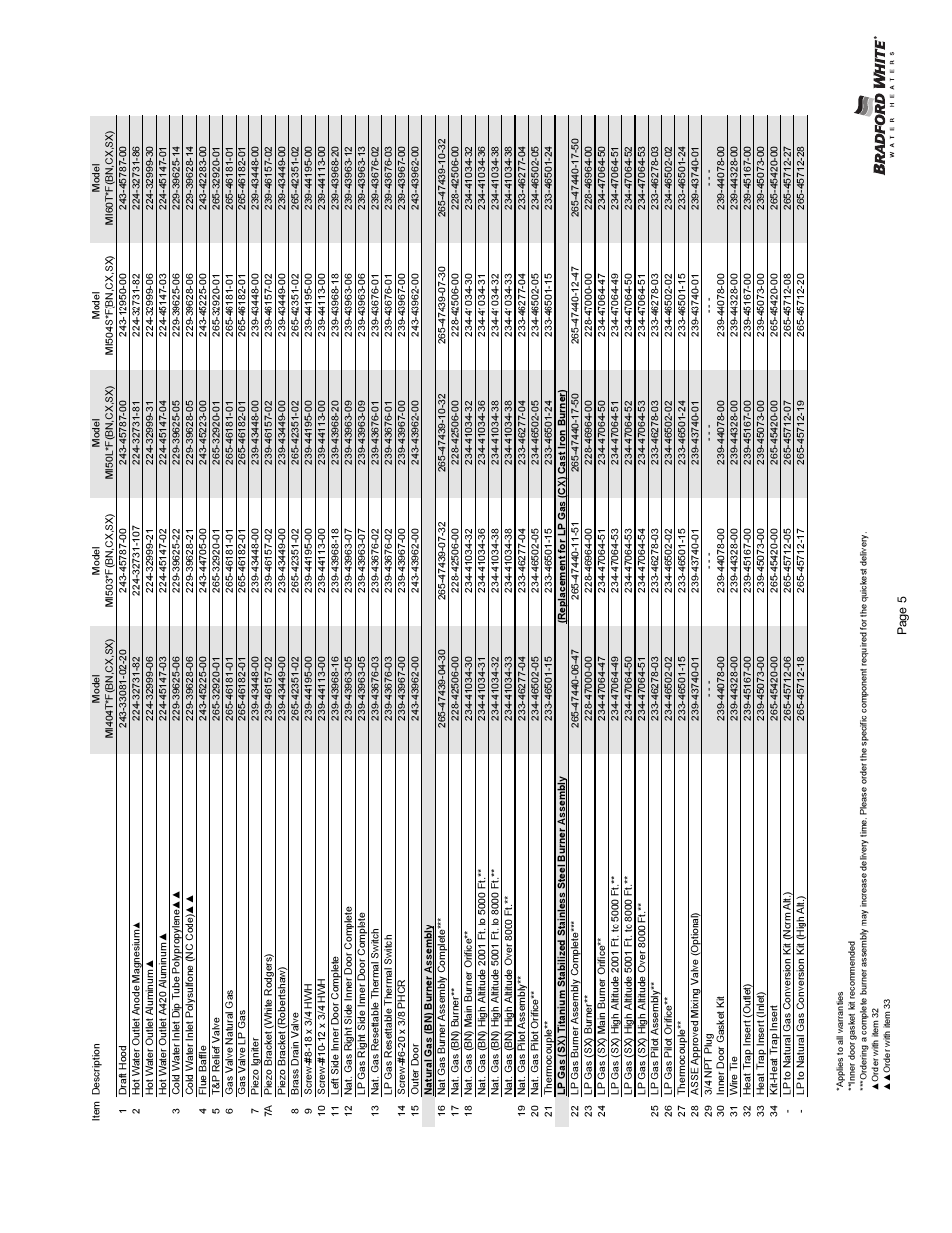 Bras№om> white | Bradford-White Corp 65T65 User Manual | Page 5 / 12