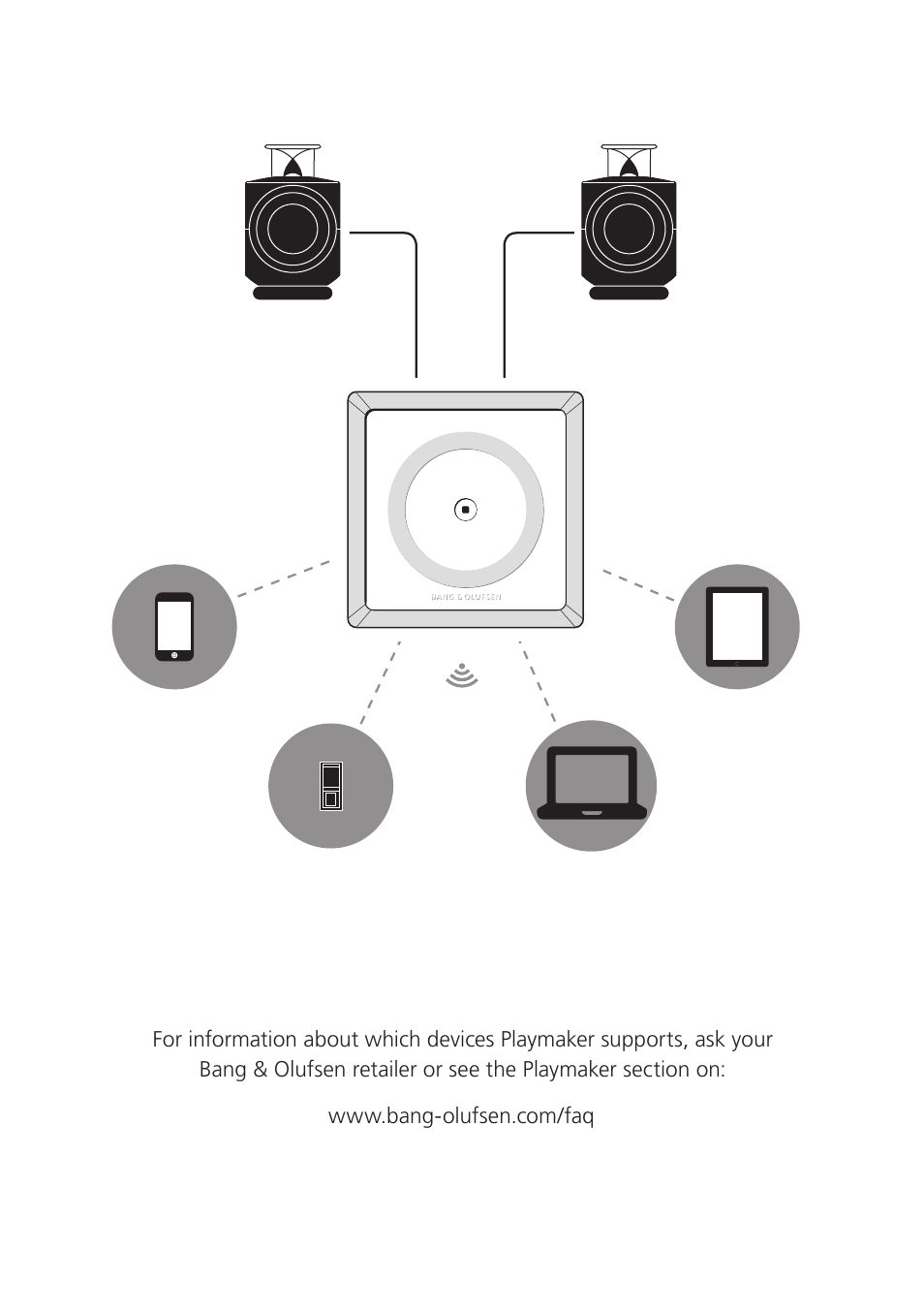 Bang & Olufsen Playmaker - User Guide User Manual | Page 2 / 80