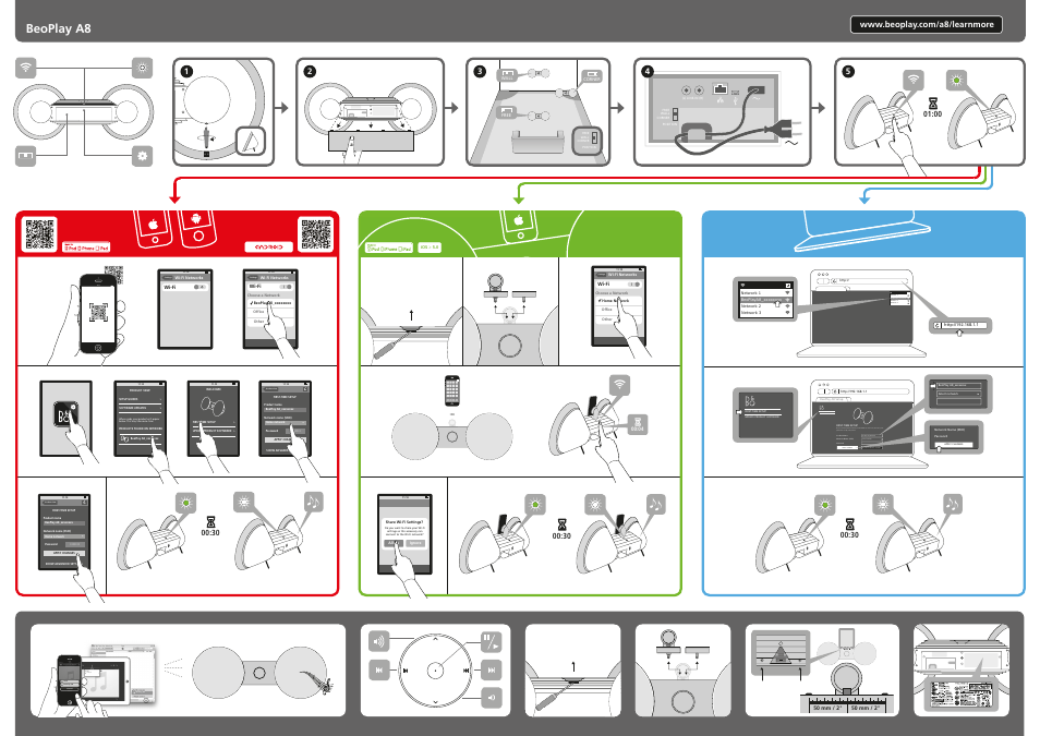 Bang & Olufsen BeoPlay A8 - User Guide User Manual | 2 pages