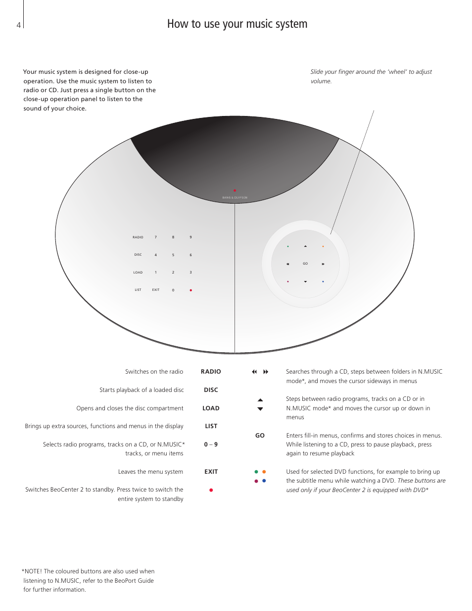 How to use your music system | Bang & Olufsen BeoCenter 2 - User Guide User Manual | Page 4 / 28