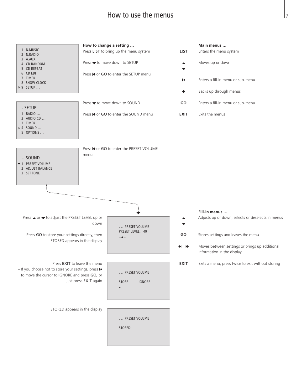 How to use the menus | Bang & Olufsen BeoCenter 2 - User Guide User Manual | Page 7 / 28