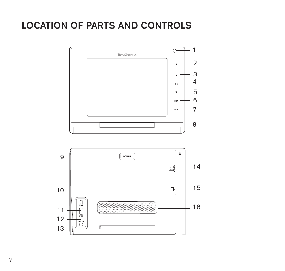 Location of parts and controls | Brookstone Digital Photo Frame User Manual | Page 8 / 40