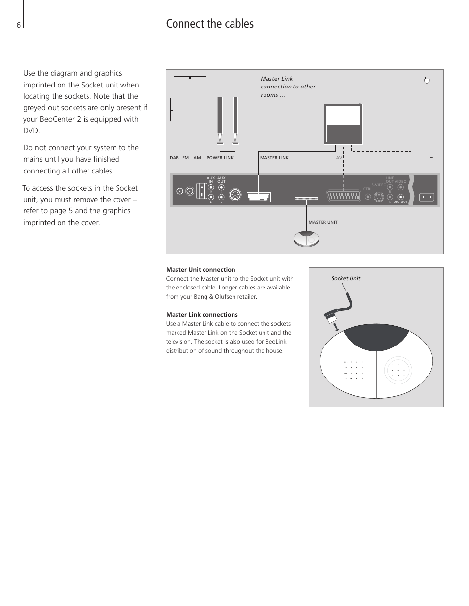Connect the cables | Bang & Olufsen BeoCenter 2 Socket Unit - User Guide User Manual | Page 6 / 16