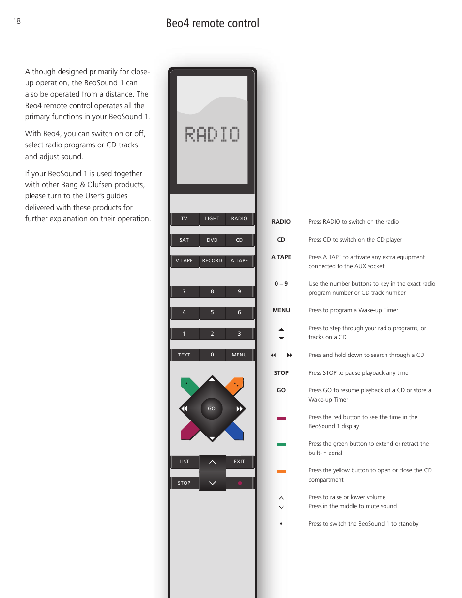 Beo4 remote control | Bang & Olufsen BeoSound 1 - User Guide User Manual | Page 18 / 24