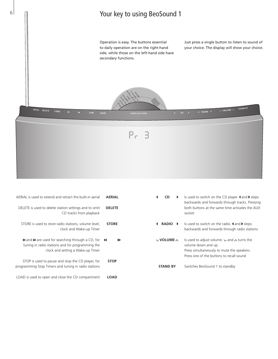 Your key to using beosound 1 | Bang & Olufsen BeoSound 1 - User Guide User Manual | Page 6 / 24