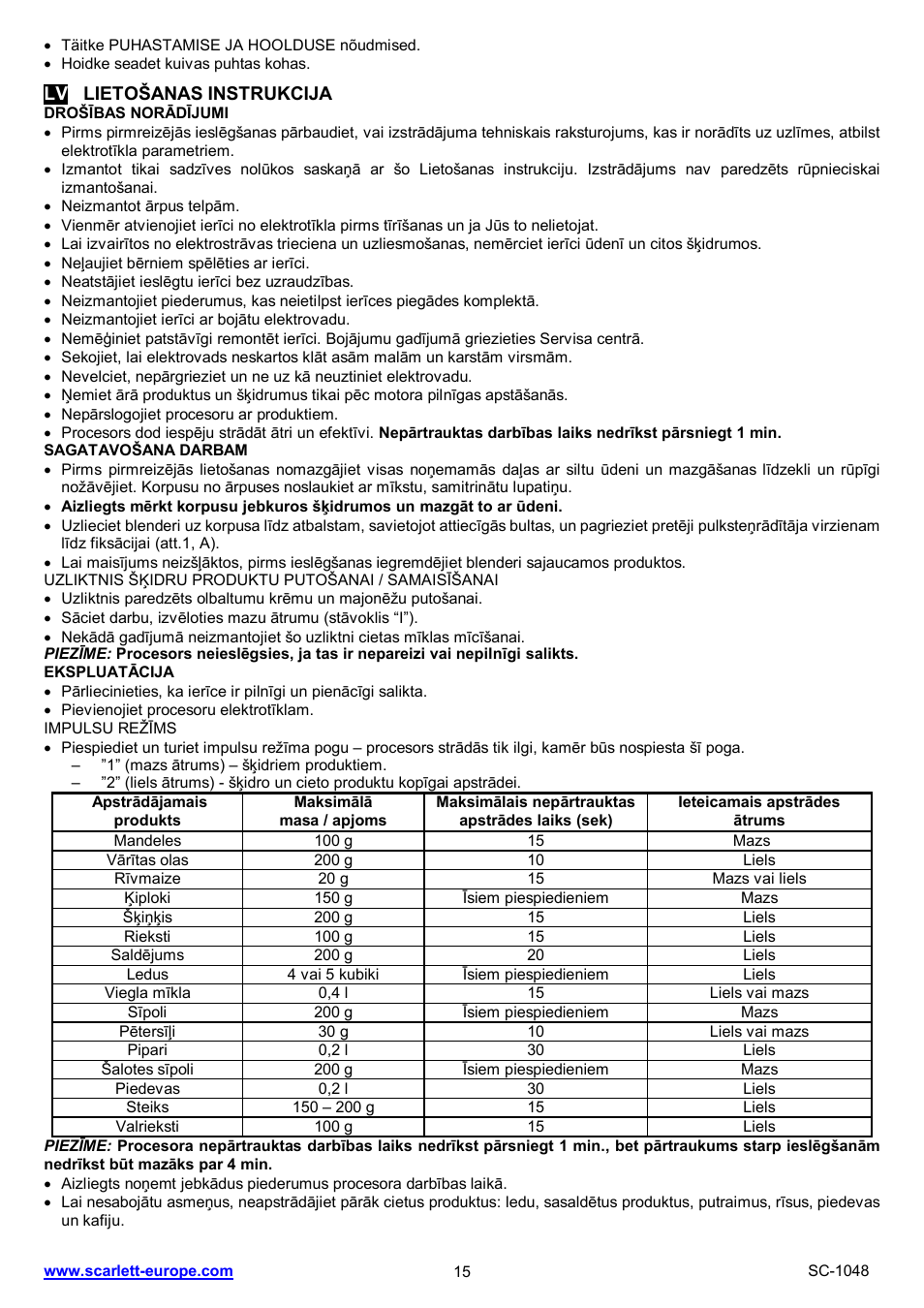 Scarlett SC-1048 User Manual | Page 15 / 22