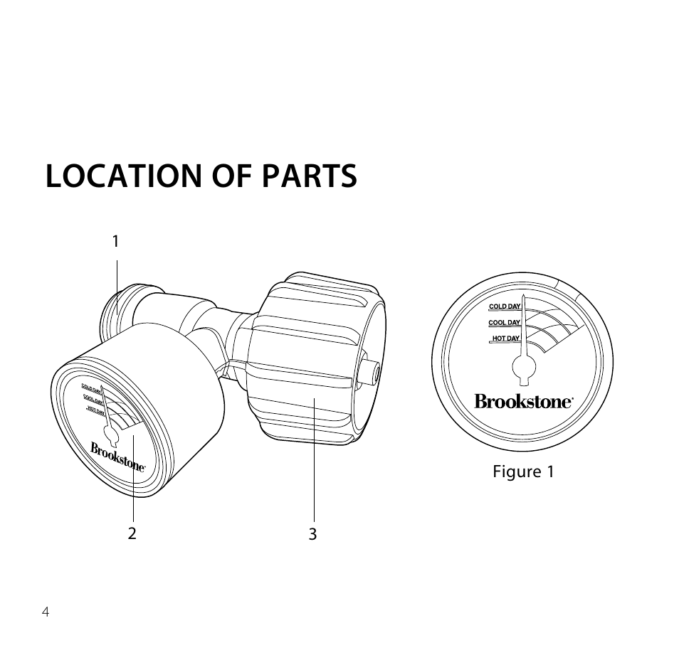 Location of parts | Brookstone Carbon Monoxide Alarm User Manual | Page 6 / 16
