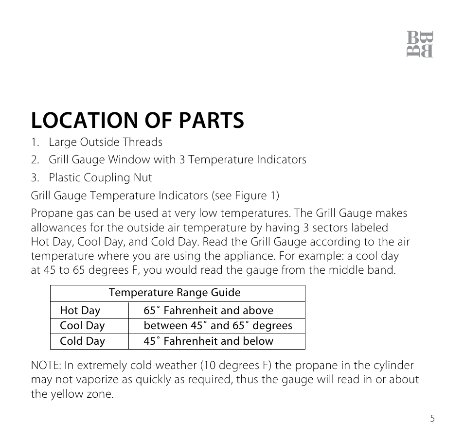 Location of parts | Brookstone Carbon Monoxide Alarm User Manual | Page 7 / 16