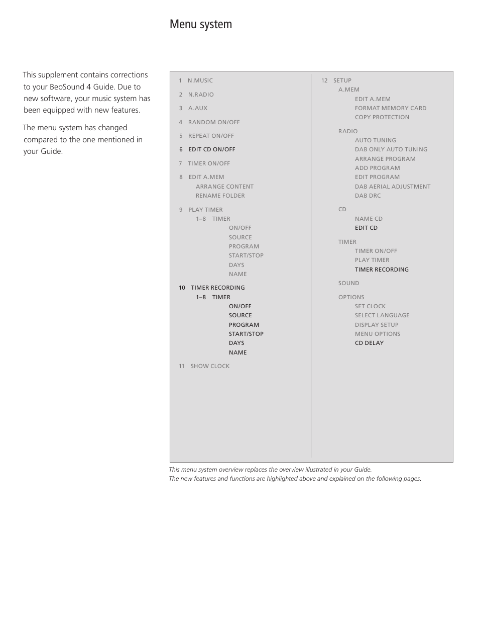Menu system | Bang & Olufsen BeoSound 4 - Supplement to User Guide User Manual | Page 2 / 6