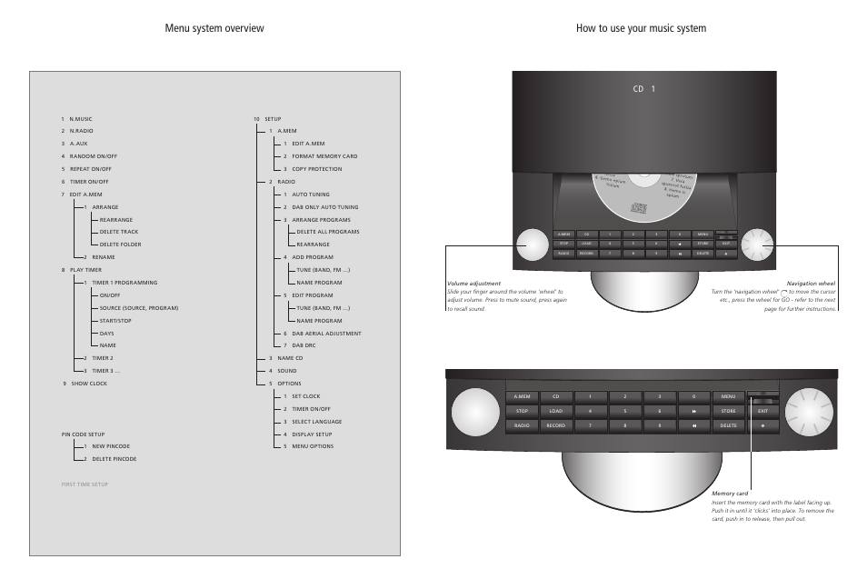 Menu system overview, How to use your music system, How to use your music system menu system overview | Cd 1 | Bang & Olufsen BeoSound 4 - User Guide User Manual | Page 4 / 32
