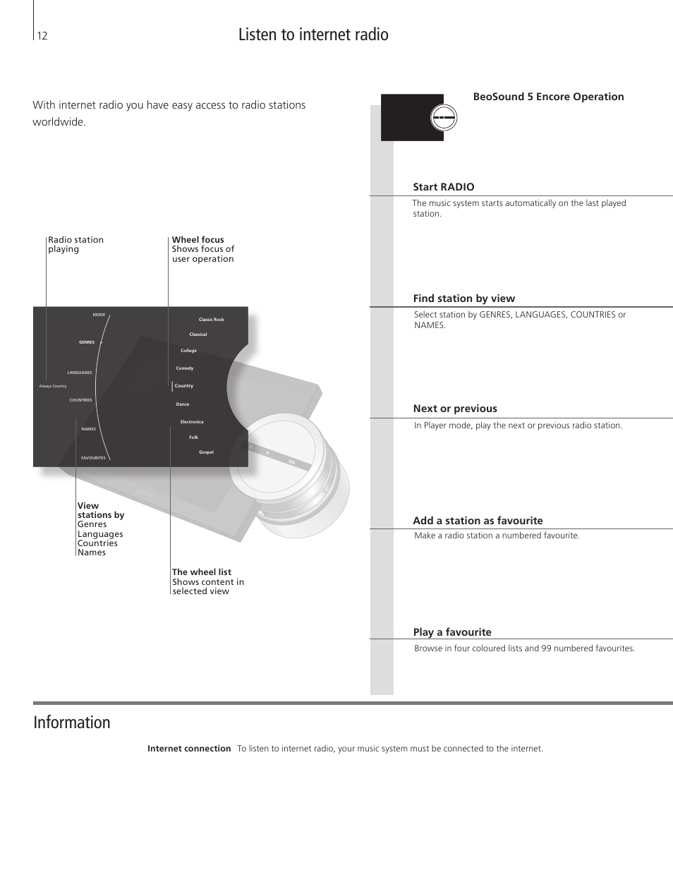 Listen to internet radio, Information | Bang & Olufsen BeoSound 5 Encore - Getting Started User Manual | Page 12 / 24