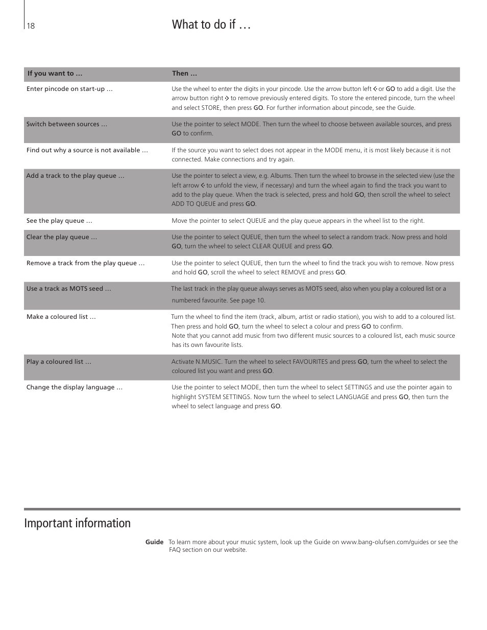 What to do if, What to do if … important information | Bang & Olufsen BeoSound 5 Encore - Getting Started User Manual | Page 18 / 24