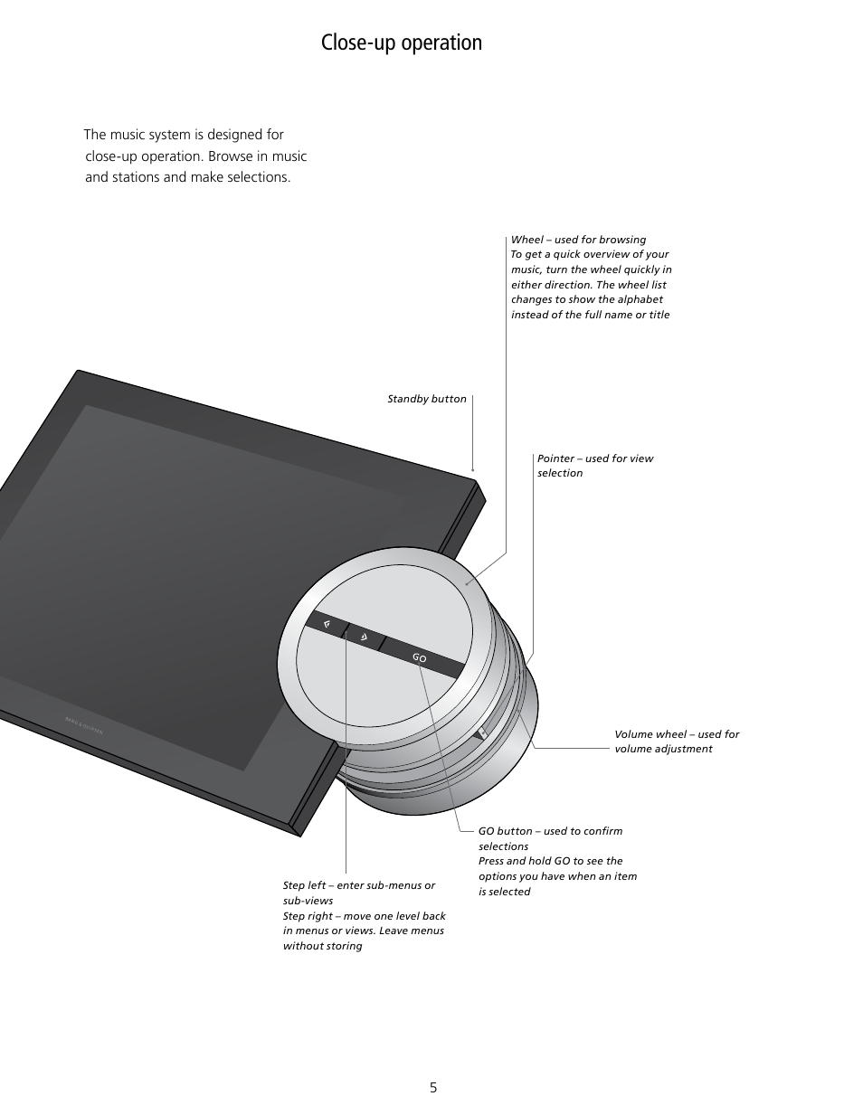 Close-up operation | Bang & Olufsen BeoSound 5 Encore - User Guide User Manual | Page 5 / 25