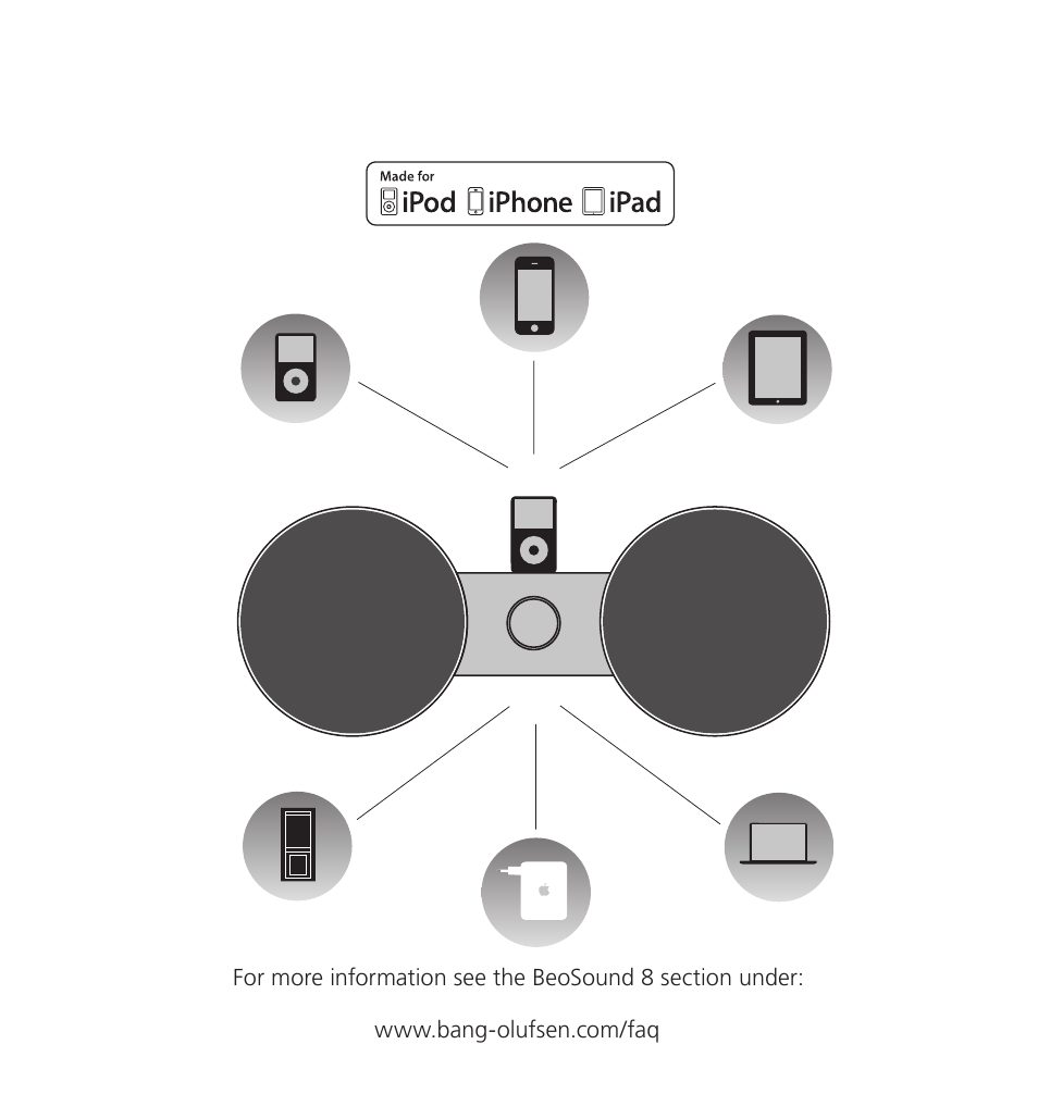 Bang & Olufsen BeoSound 8 - User Guide User Manual | Page 2 / 76