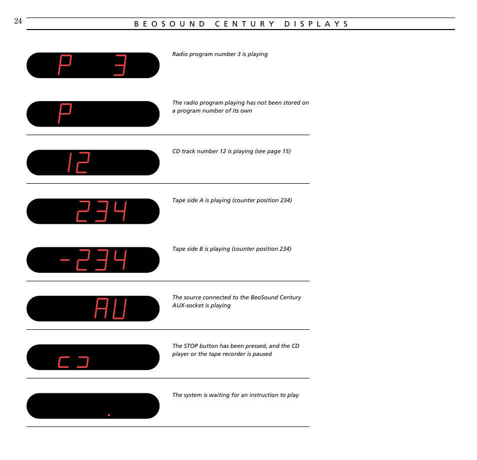 Beosound century displays | Bang & Olufsen BeoSound Century - User Guide User Manual | Page 24 / 29