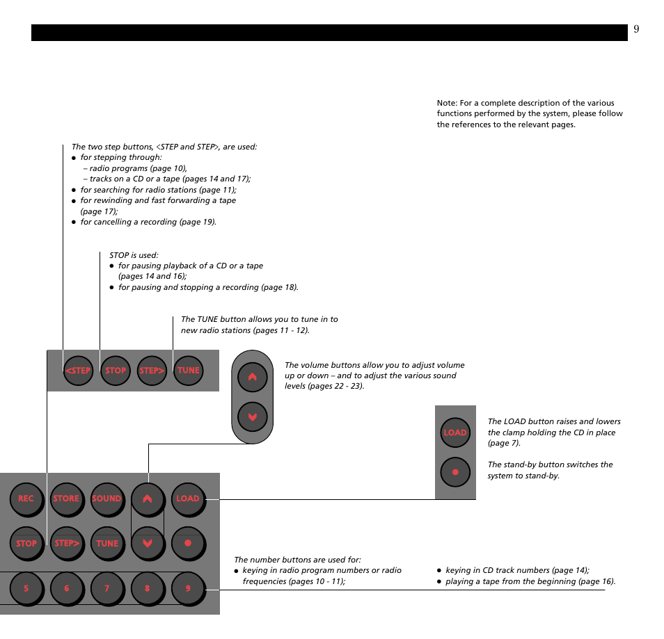 Bang & Olufsen BeoSound Century - User Guide User Manual | Page 9 / 29