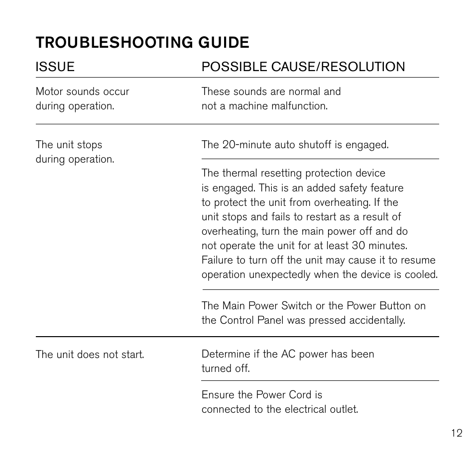 Troubleshooting guide | Brookstone Pedicure Spa User Manual | Page 13 / 16