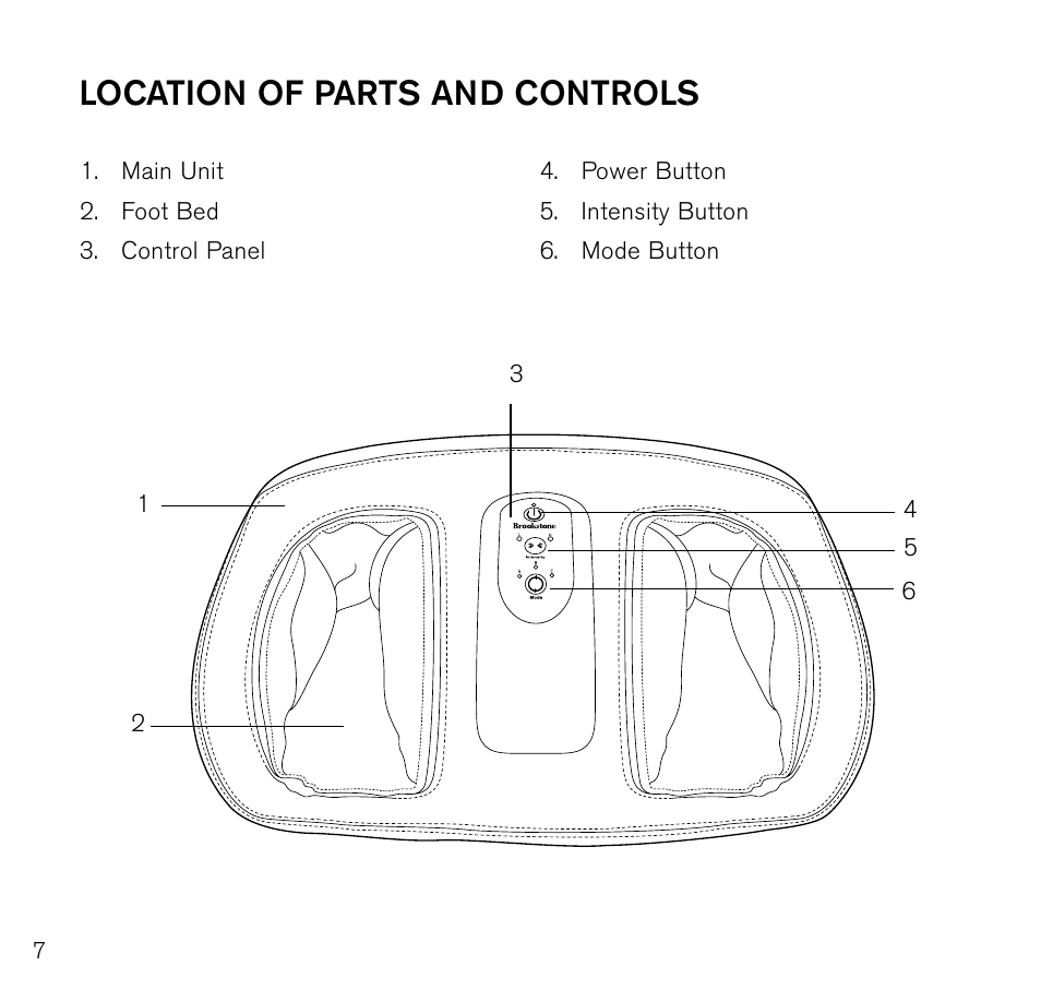 Location of parts and controls | Brookstone Pedicure Spa User Manual | Page 8 / 16