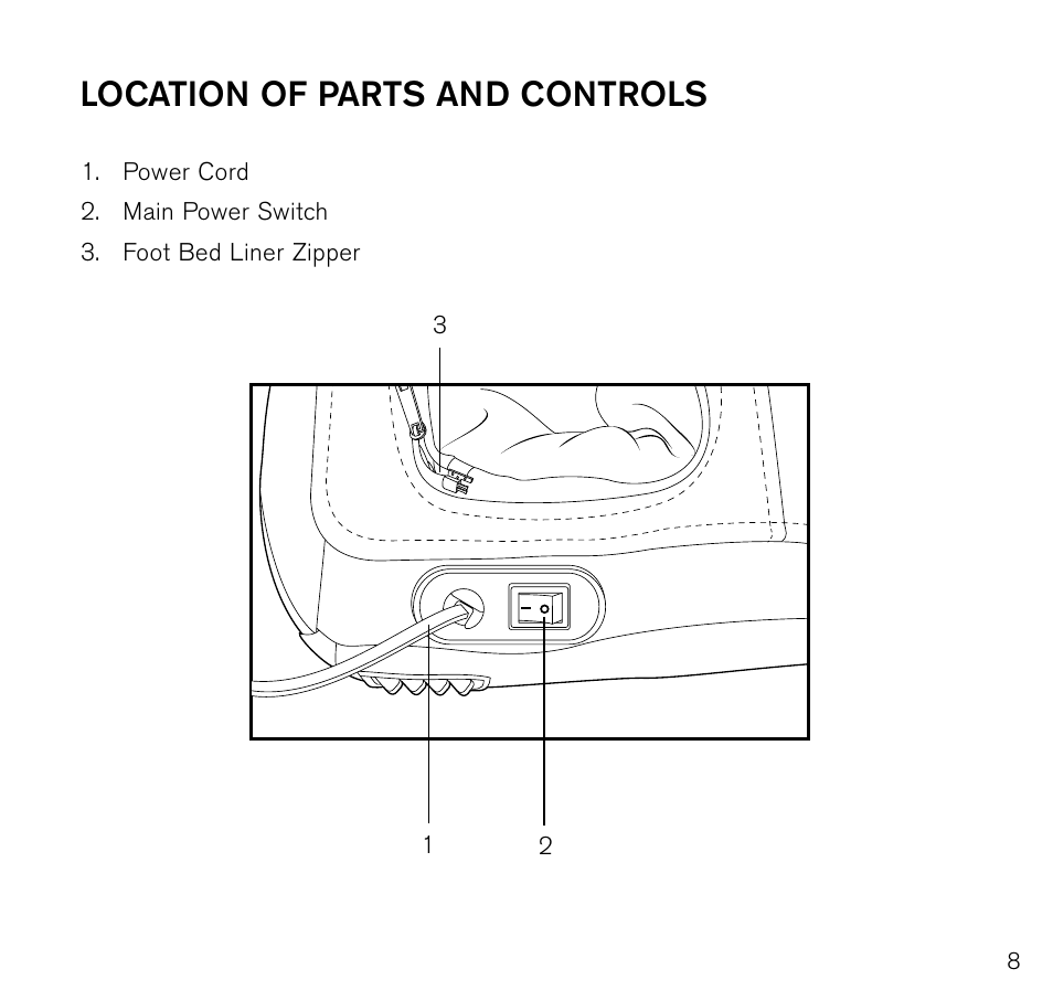 Location of parts and controls | Brookstone Pedicure Spa User Manual | Page 9 / 16