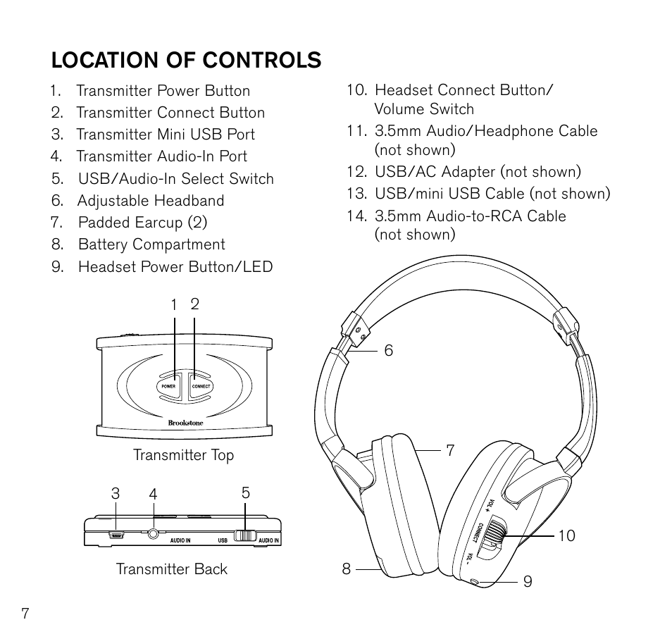 Location of controls | Brookstone 683417 User Manual | Page 8 / 20