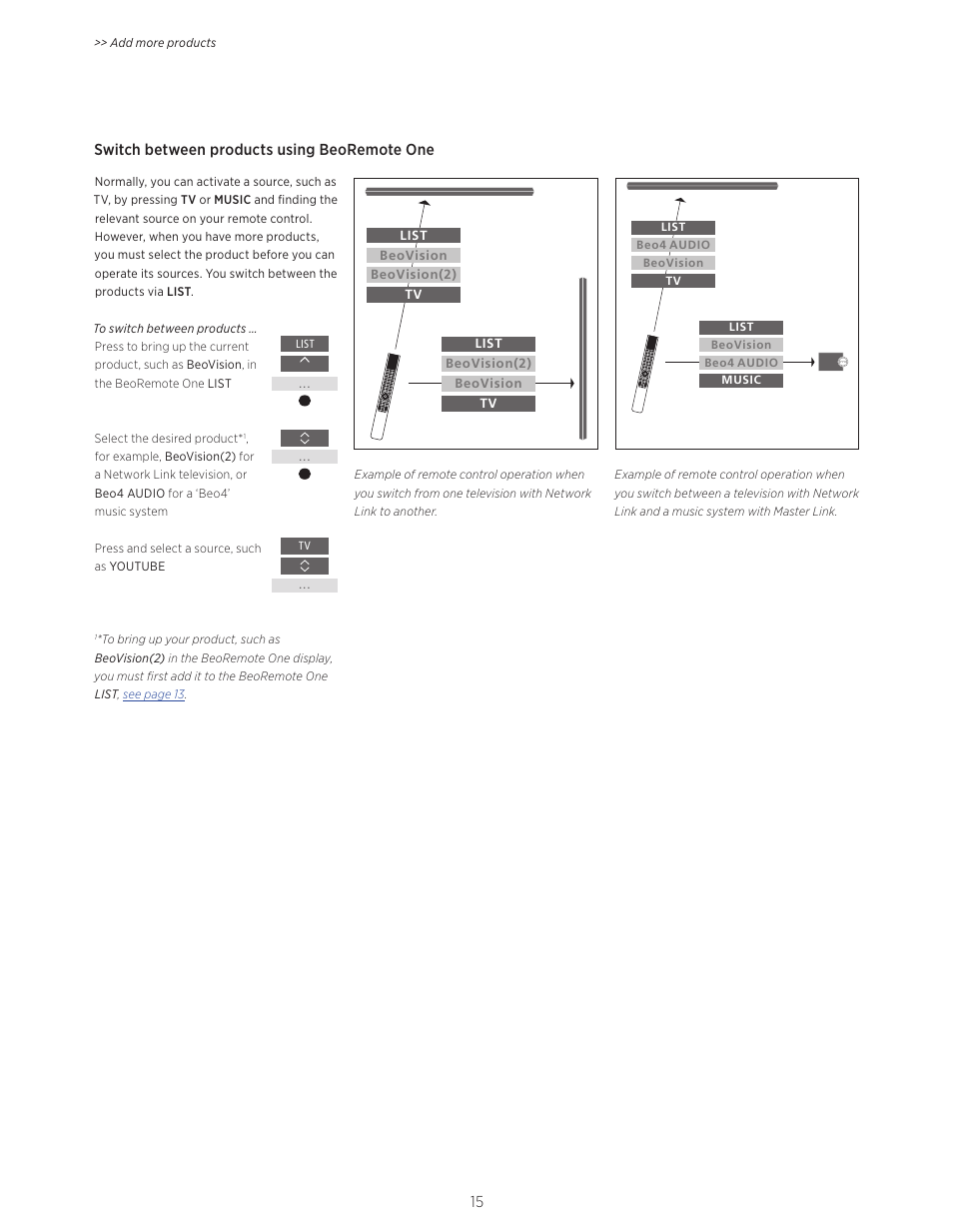 Bang & Olufsen BeoRemote One - User Guide User Manual | Page 15 / 24