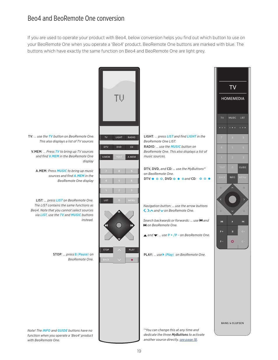 Beo4 and beoremote one conversion, Beo4 and beoremote one conversion, 19 | Bang & Olufsen BeoRemote One - User Guide User Manual | Page 19 / 24