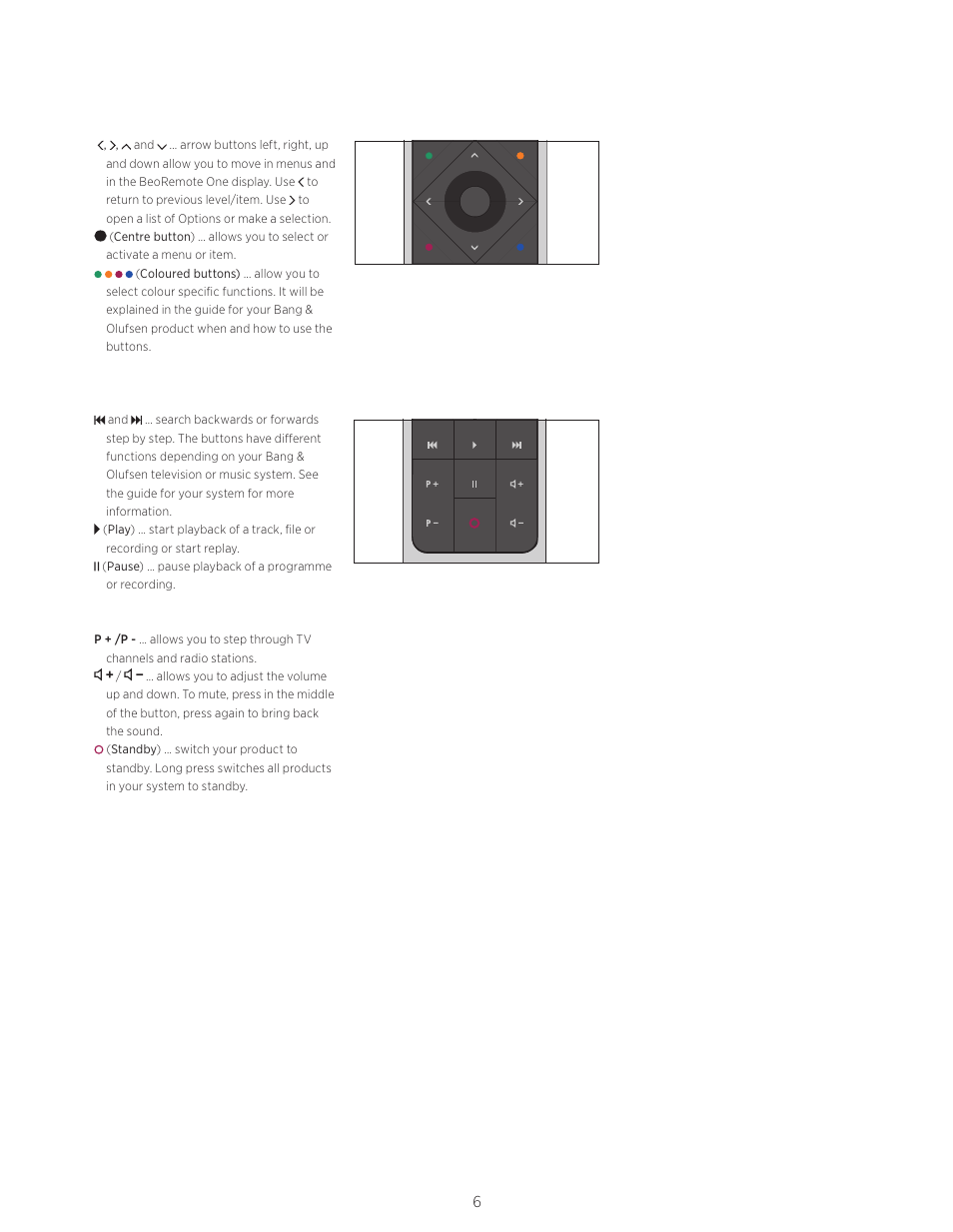 Bang & Olufsen BeoRemote One - User Guide User Manual | Page 6 / 24