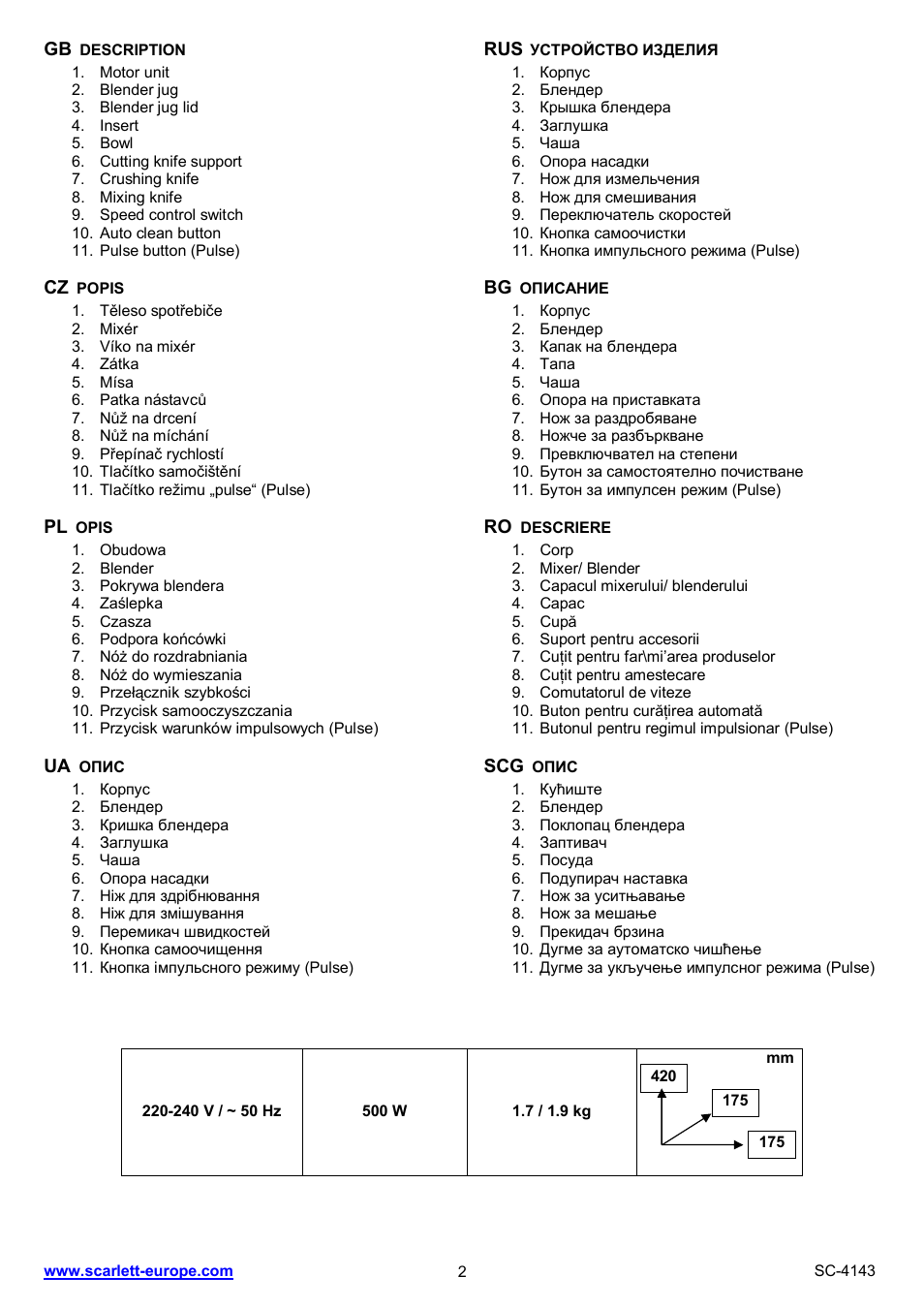 Scarlett SC-4143 User Manual | Page 2 / 20