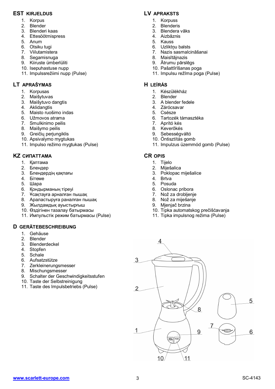 Scarlett SC-4143 User Manual | Page 3 / 20