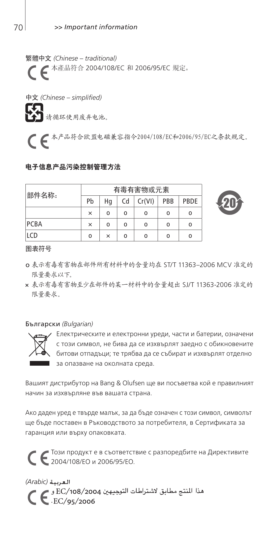 Bang & Olufsen Beo4 (w/ navigation button) - Getting Started User Manual | Page 72 / 80