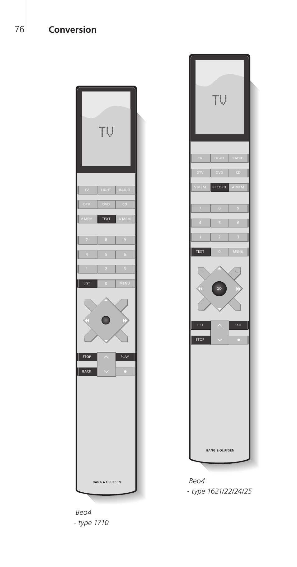 Conversion | Bang & Olufsen Beo4 (w/ navigation button) - Getting Started User Manual | Page 78 / 80
