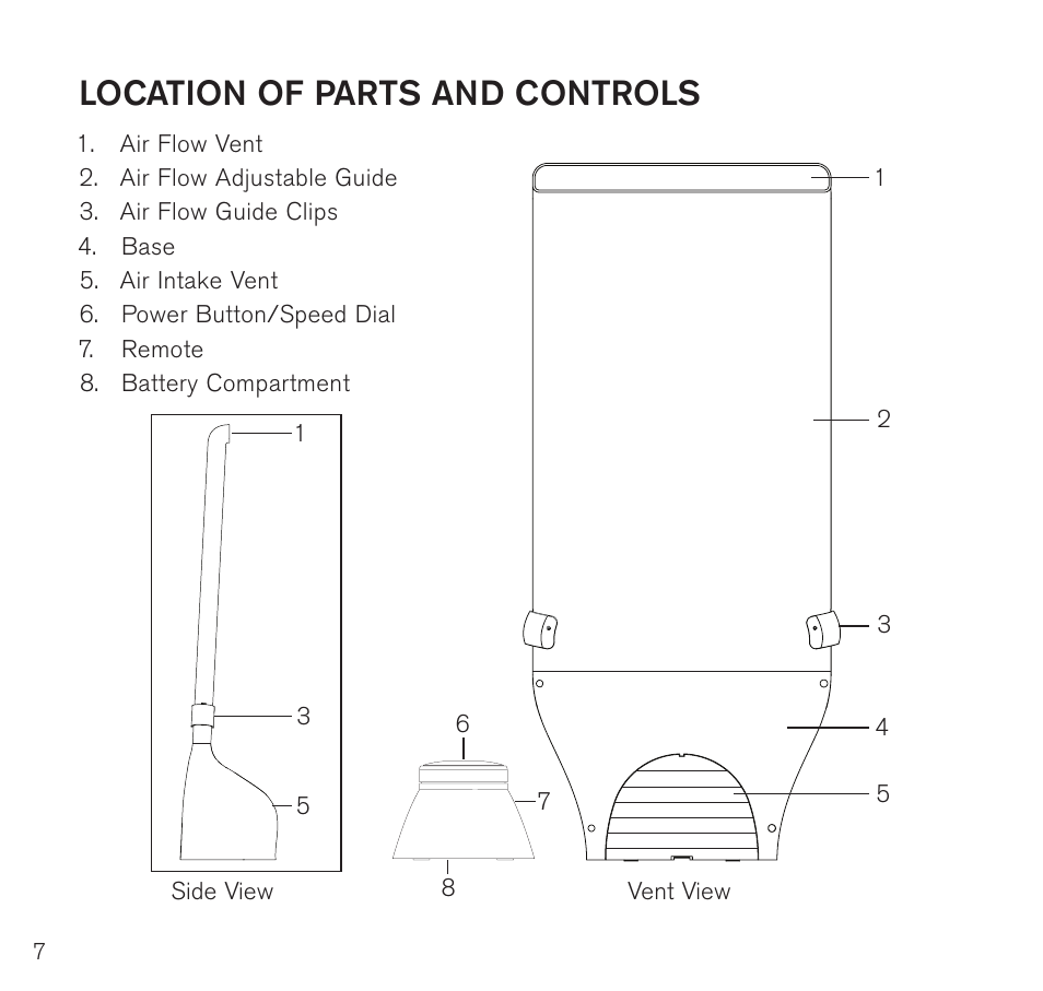 Location of parts and controls | Brookstone Bed Fan with Wireless Remote 782019p User Manual | Page 8 / 16