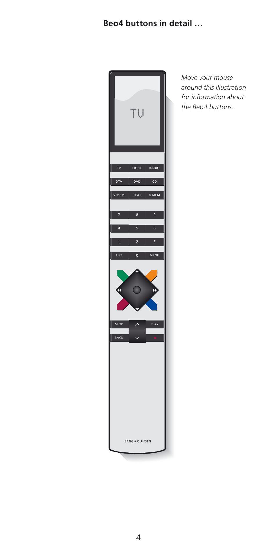 Beo4 buttons in detail | Bang & Olufsen Beo4 (w/ navigation button) - User Guide User Manual | Page 4 / 20