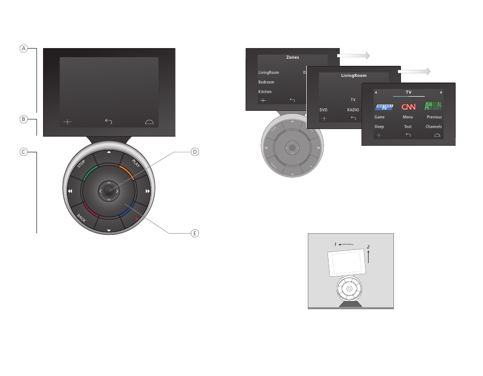 Ab c e d | Bang & Olufsen Beo6 - Getting Started User Manual | Page 2 / 84