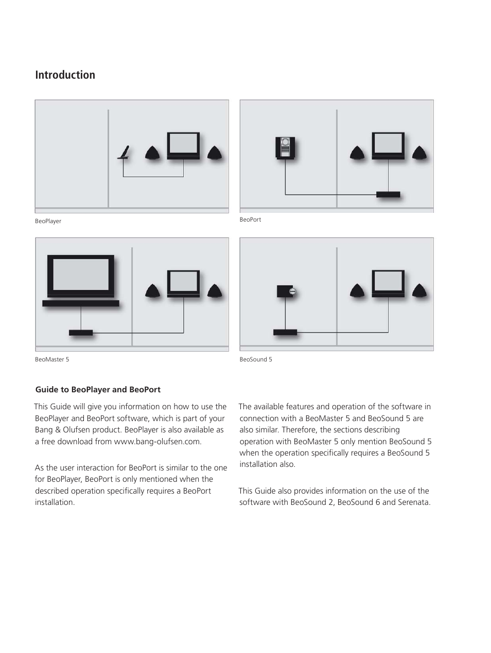 Introduction | Bang & Olufsen BeoPlayer - User Guide User Manual | Page 2 / 52