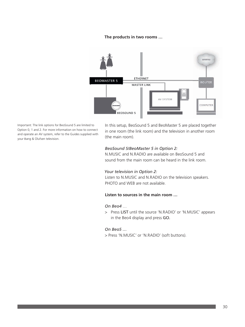 Bang & Olufsen BeoPlayer - User Guide User Manual | Page 30 / 52