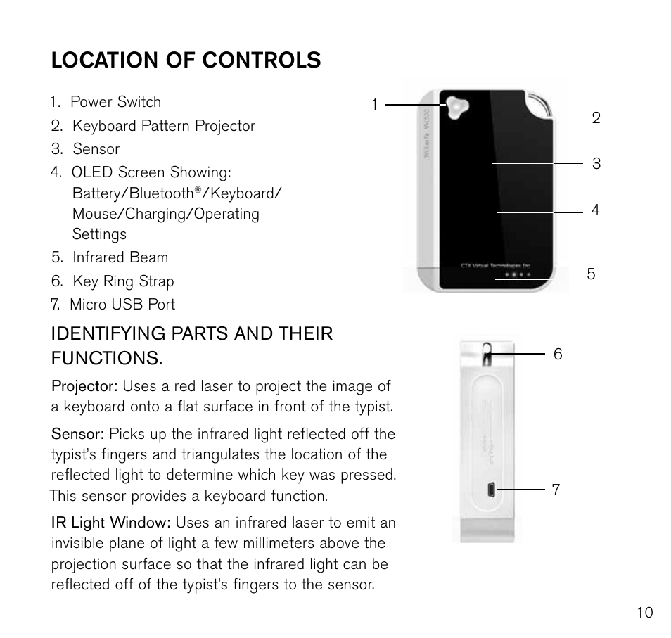 Location of controls | Brookstone Virtual Keyboard 796246 User Manual | Page 11 / 24