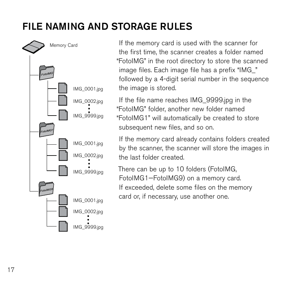 File naming and storage rules | Brookstone Photo Printer User Manual | Page 18 / 28