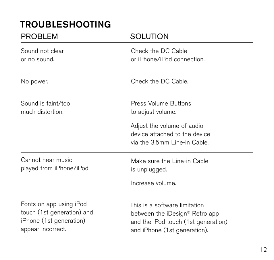 Troubleshooting | Brookstone 643403 User Manual | Page 13 / 16