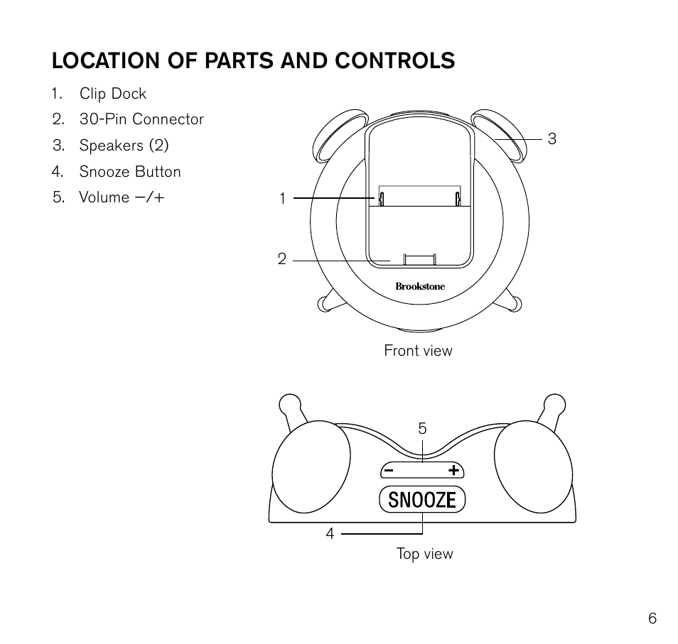 Location of parts and controls | Brookstone 643403 User Manual | Page 7 / 16