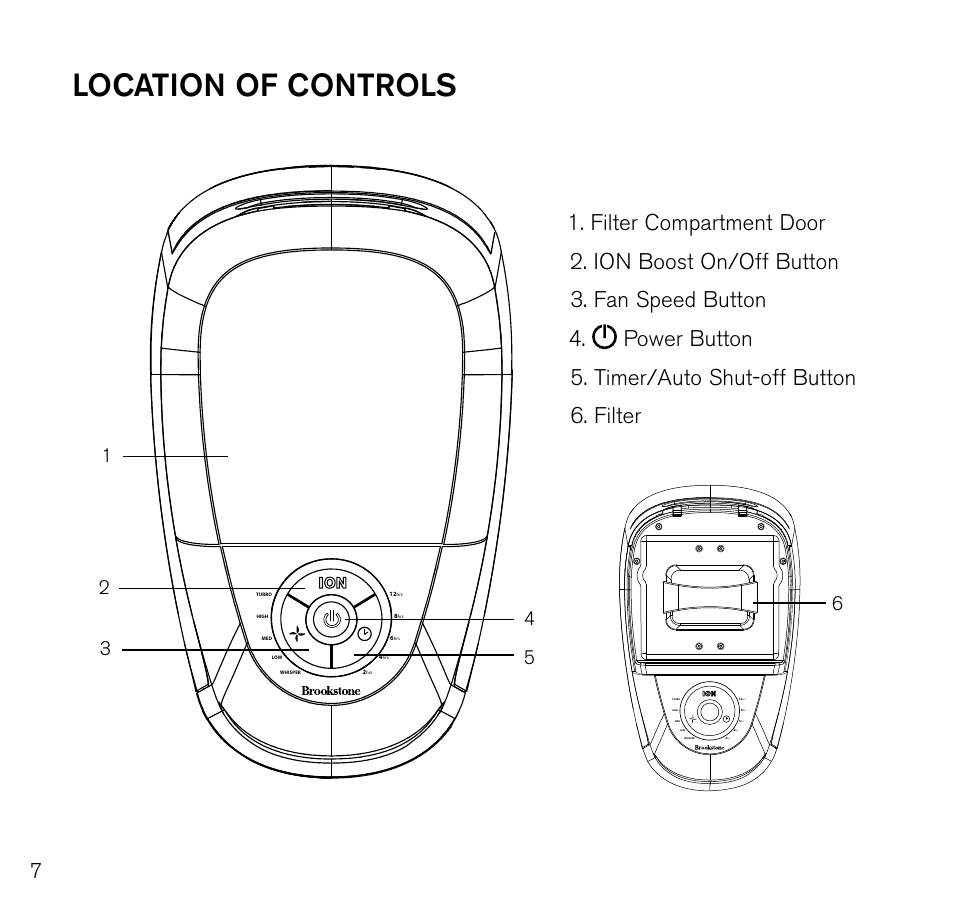 Location of controls | Brookstone Air Cleaner User Manual | Page 8 / 20