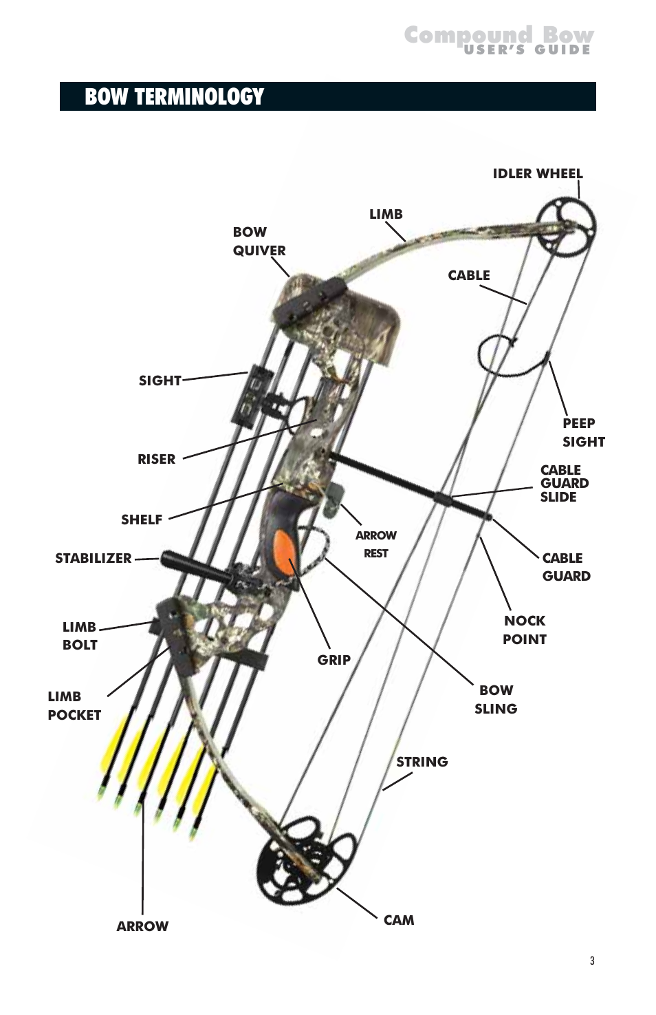 Compound bow, Bow terminology | Browning PN A826702 User Manual | Page 3 / 12