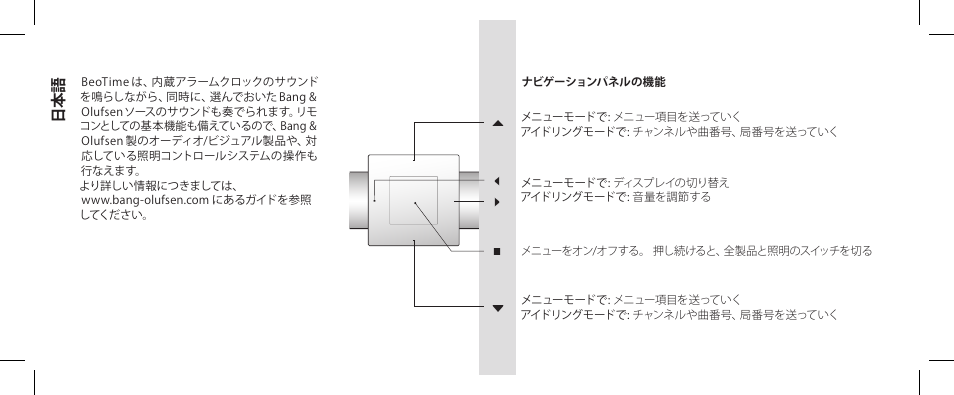 30 radio | Bang & Olufsen BeoTime - Getting Started User Manual | Page 30 / 64
