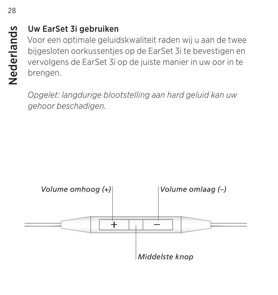 Nederlands, Ned er lands | Bang & Olufsen EarSet 3i - User Guide User Manual | Page 28 / 56