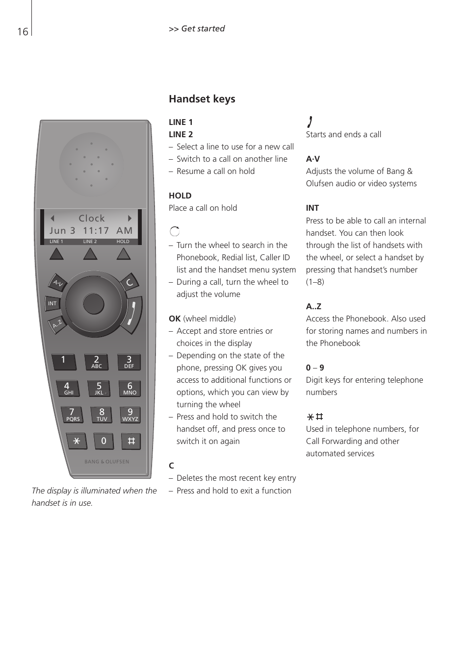 Handset keys | Bang & Olufsen BeoCom 1 - User Guide User Manual | Page 16 / 68