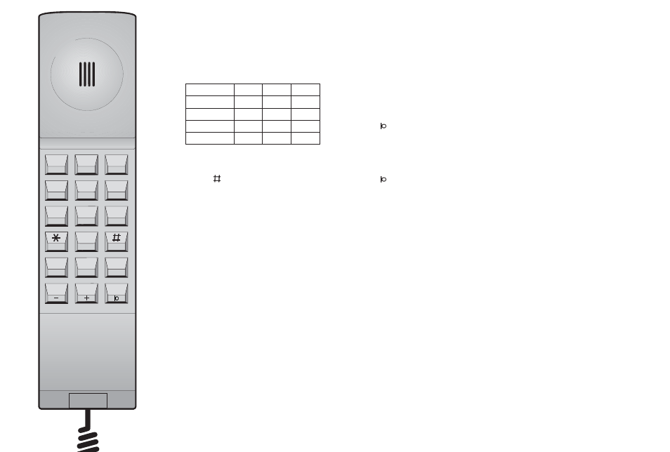 Bang & Olufsen BeoCom 1401 - User Guide User Manual | 2 pages